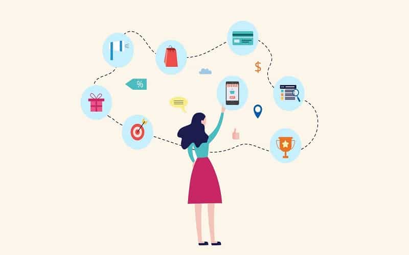 پرسونای مخاطب در بازاریابی مشتری