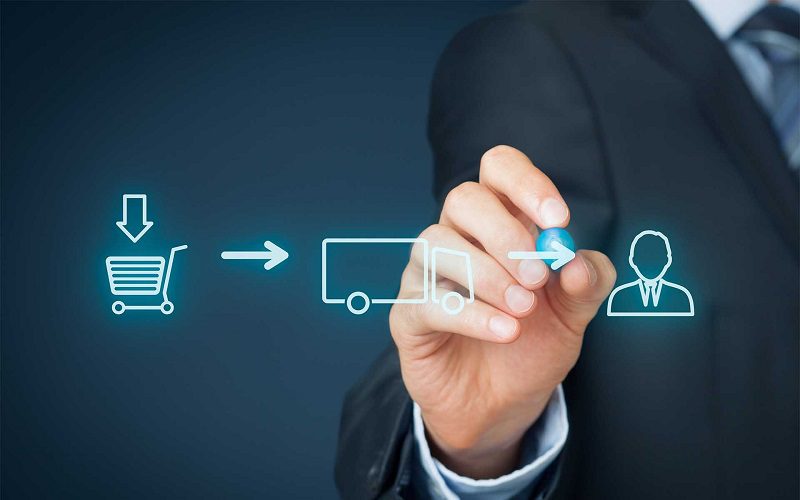 بازاریابی مشتری