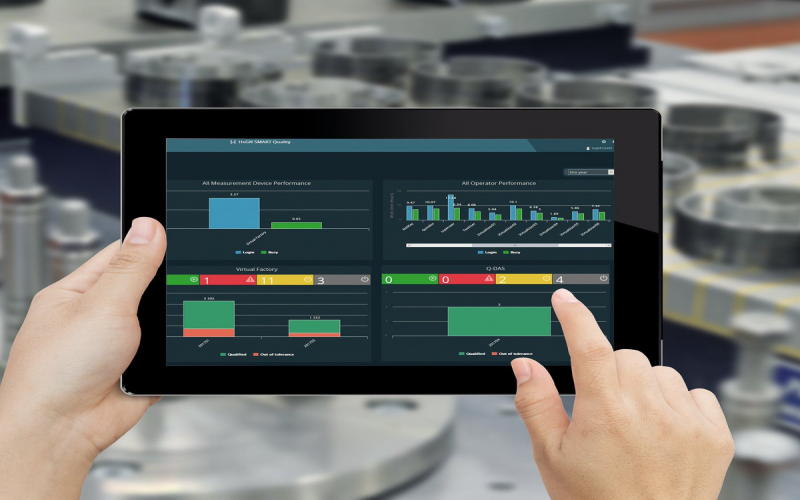 اهمیت شناخت دقیق اندازه بازار