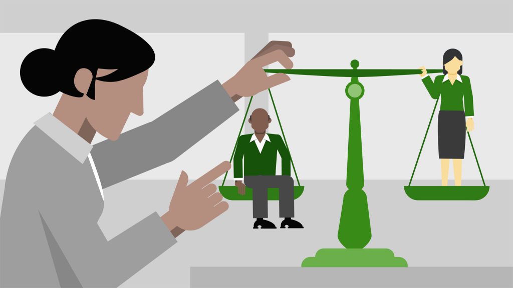 روش های ارزیابی عملکرد سازمان