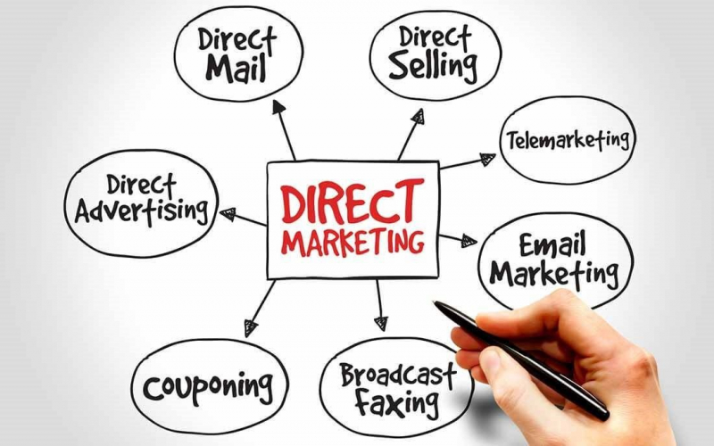 استراتژی فروش موفق مستقیم