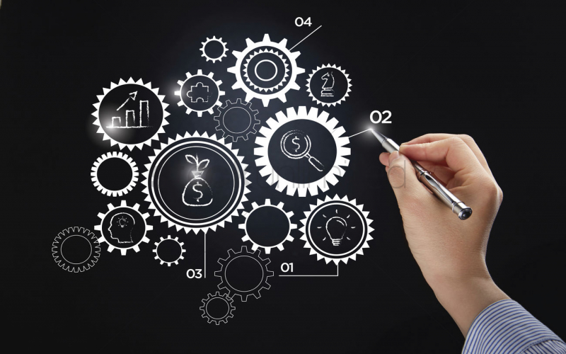 برآورد اندازه بازار در آینده