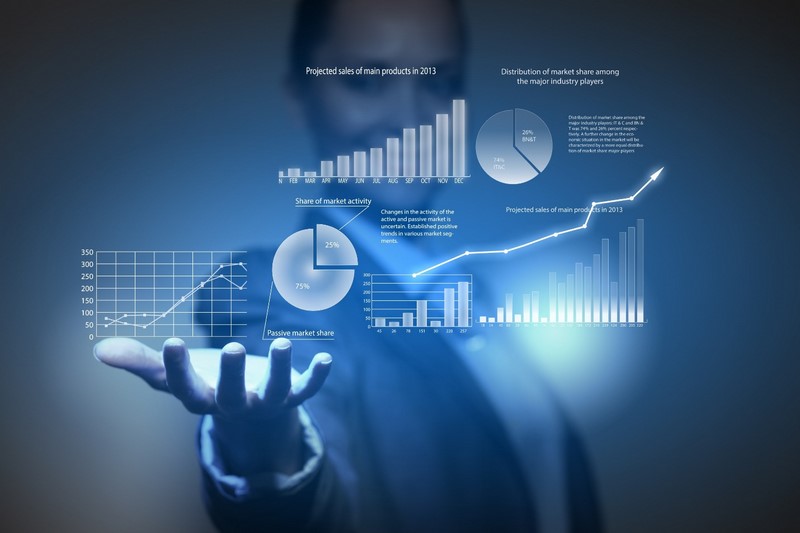 اهداف نرم افزار CRM