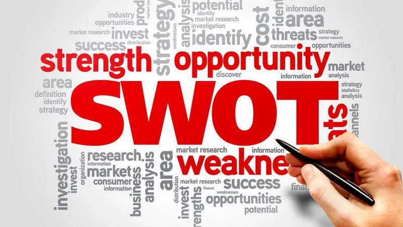 SWOT مدل
