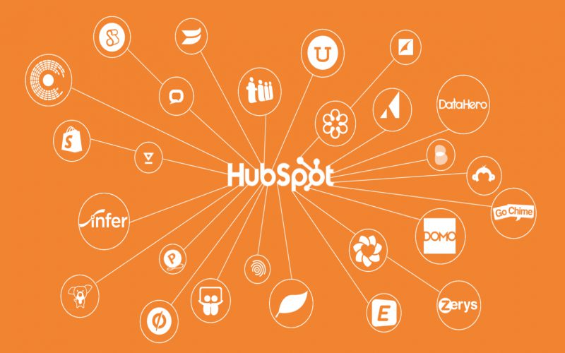 مفهوم hubspot