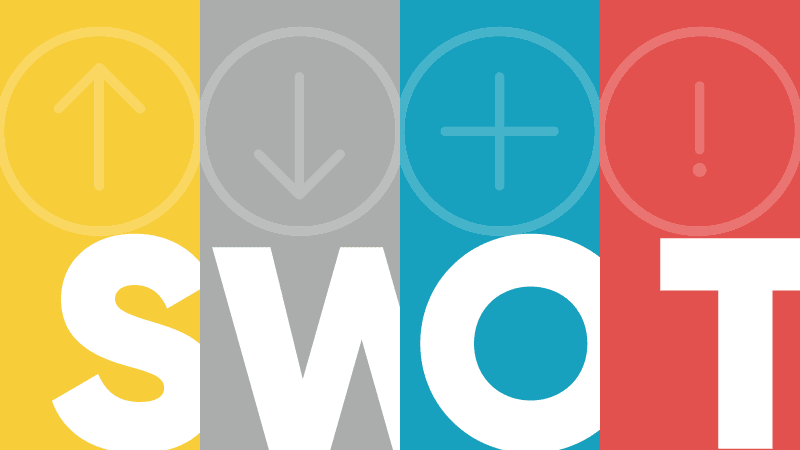 مدل swot رد برنامه ریزی منابع انسانی