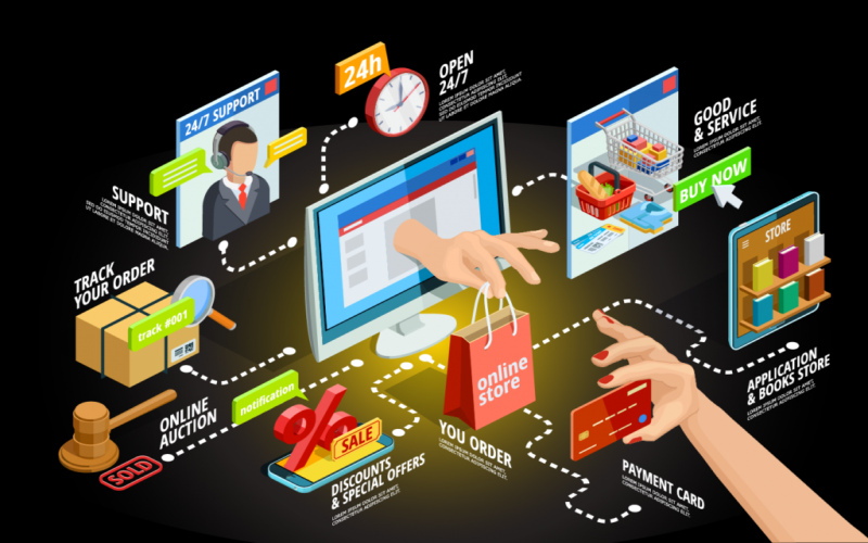 فروشگاه ساز یعنی چه؟