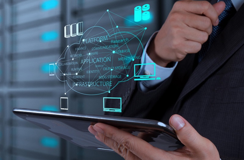 قابلیت یکپارچهسازی