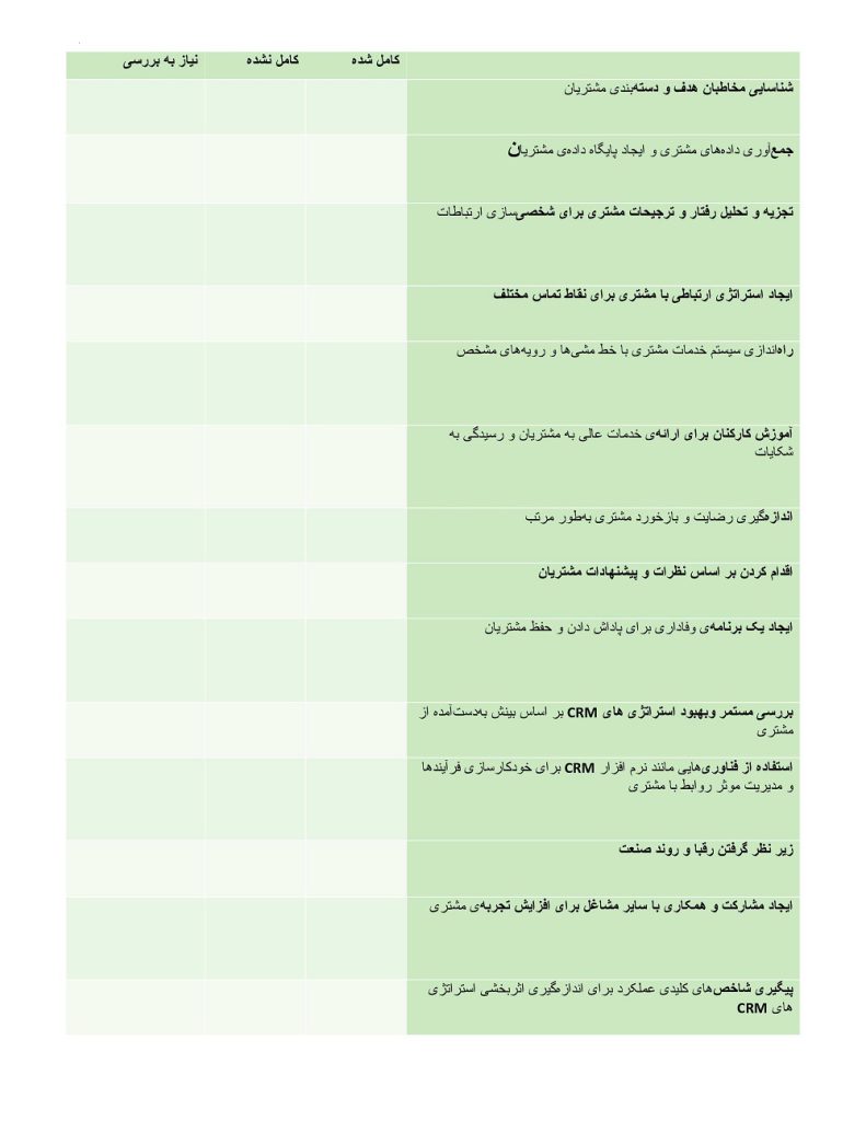 چک لیست طراحی استراتژی crm