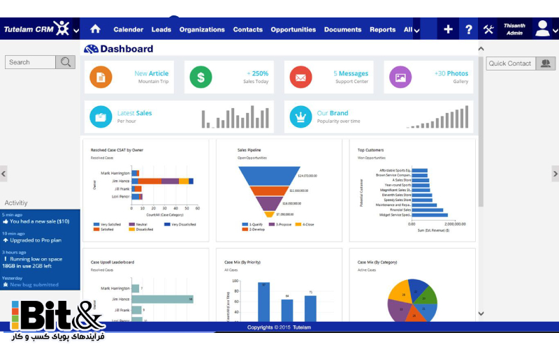 داشبورد گزارش crm