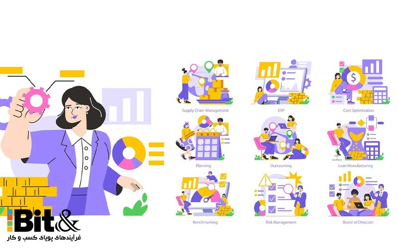 قابلیتهای نرم افزار ERP در مقابل نرم افزار حسابداری
