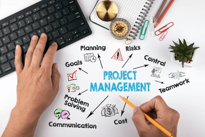 انواع مدیریت پروژه