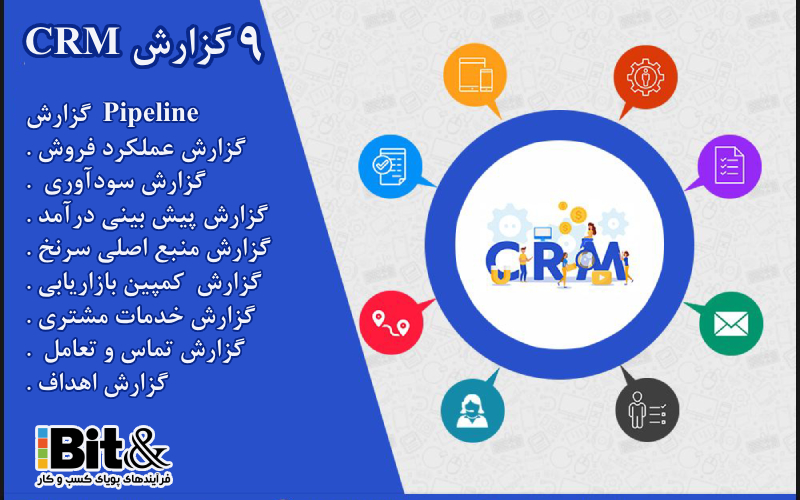 9 مورد از انواع گزارشات CRM