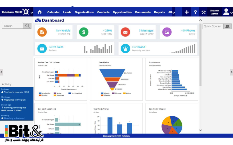 داشبورد گزارش crm 