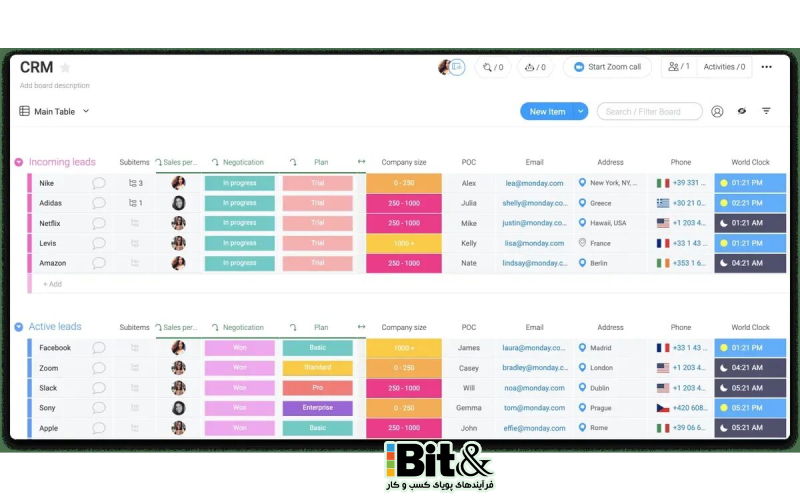 monday  از بهترین نرم افزارهای CRM