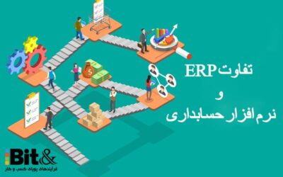 تفاوت ERP و نرم افزار حسابداری